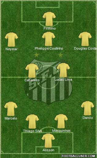 Santos FC Formation 2016