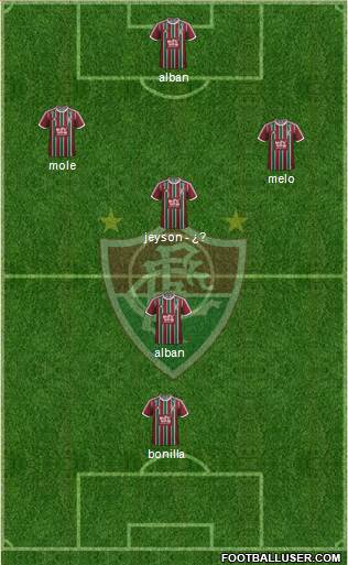 Fluminense FC Formation 2016