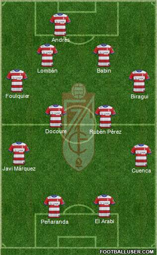 Granada C.F. Formation 2016