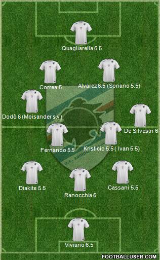 Sampdoria Formation 2016