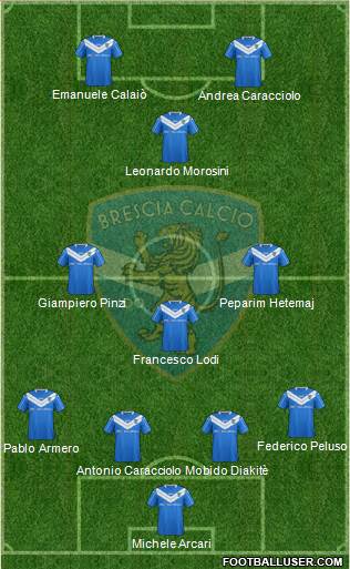 Brescia Formation 2016