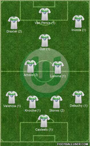 VfL Wolfsburg Formation 2016