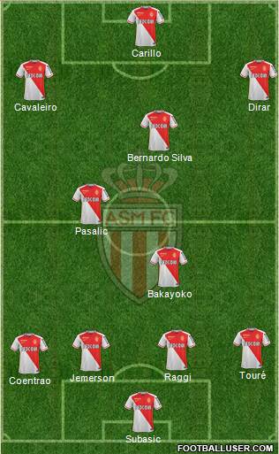 AS Monaco FC Formation 2016