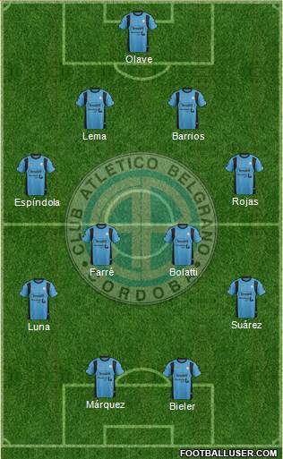 Belgrano de Córdoba Formation 2016