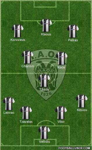 AS PAOK Salonika Formation 2016