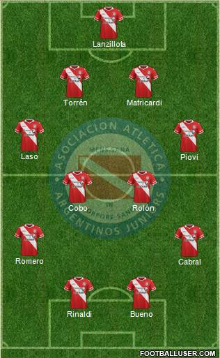 Argentinos Juniors Formation 2016