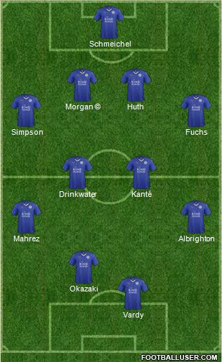 Leicester City Formation 2016