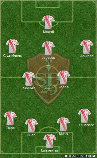 Stade Brestois 29 Formation 2016