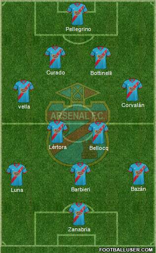 Arsenal de Sarandí Formation 2016