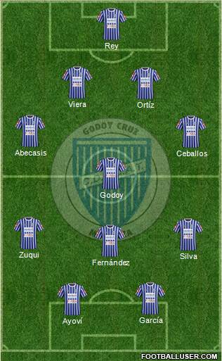 Godoy Cruz Antonio Tomba Formation 2016