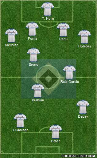 Hamburger SV Formation 2016