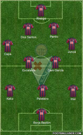 S.D. Eibar S.A.D. Formation 2016