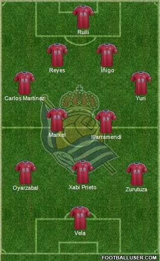 Real Sociedad S.A.D. Formation 2016