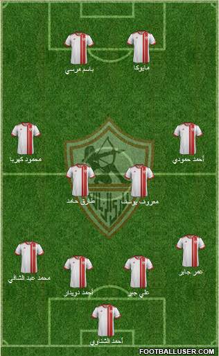 Zamalek Sporting Club Formation 2016