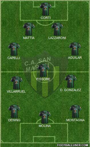 San Martín de San Juan Formation 2016