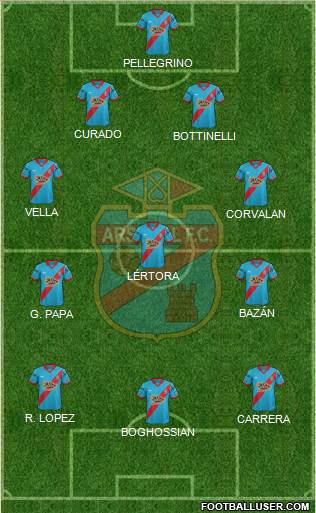 Arsenal de Sarandí Formation 2016