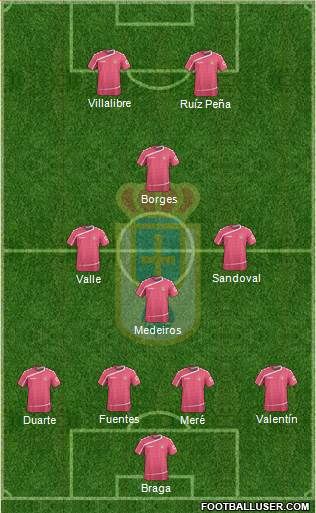 Real Oviedo S.A.D. Formation 2016