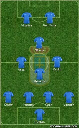 Real Oviedo S.A.D. Formation 2016