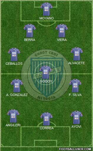 Godoy Cruz Antonio Tomba Formation 2016