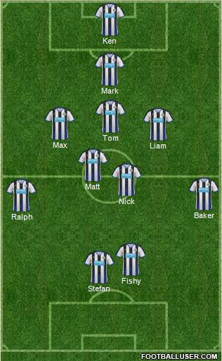 Newcastle United Formation 2016