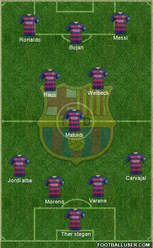 F.C. Barcelona B Formation 2016