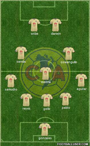 Club de Fútbol América Formation 2016