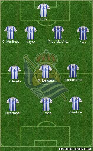 Real Sociedad S.A.D. Formation 2016