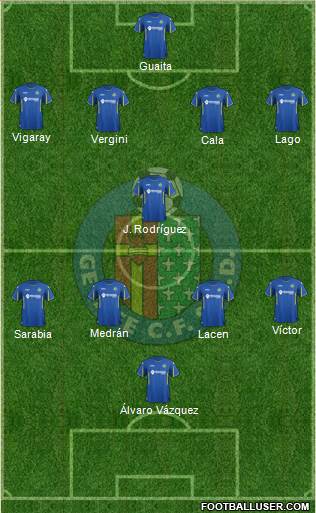 Getafe C.F., S.A.D. Formation 2016