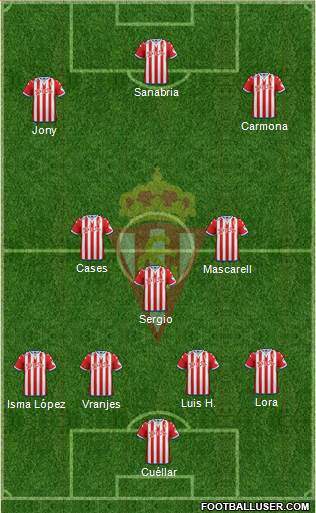 Real Sporting S.A.D. Formation 2016