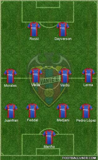 Levante U.D., S.A.D. Formation 2016