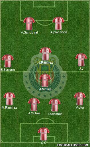 Club Guadalajara Formation 2016