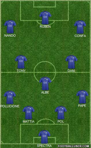 Leicester City Formation 2016