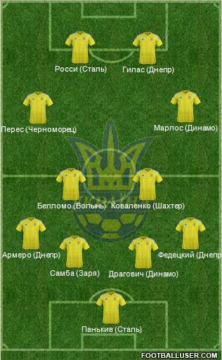 Ukraine Formation 2016