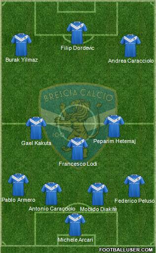 Brescia Formation 2016