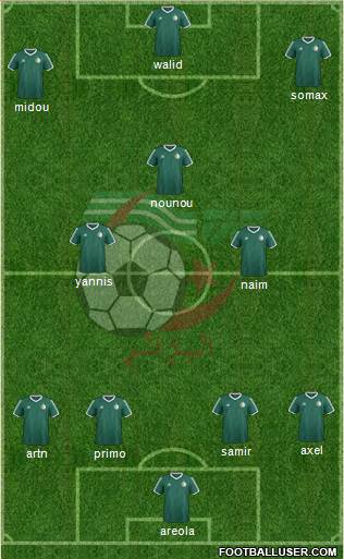 Algeria Formation 2016