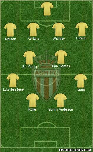 AS Monaco FC Formation 2016