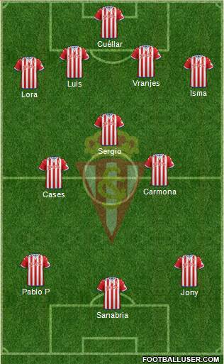 Real Sporting S.A.D. Formation 2016