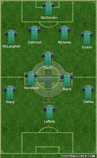 Northern Ireland Formation 2016