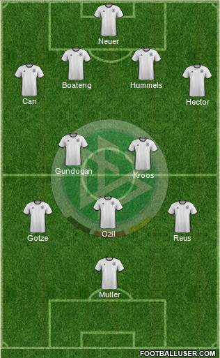 Germany Formation 2016