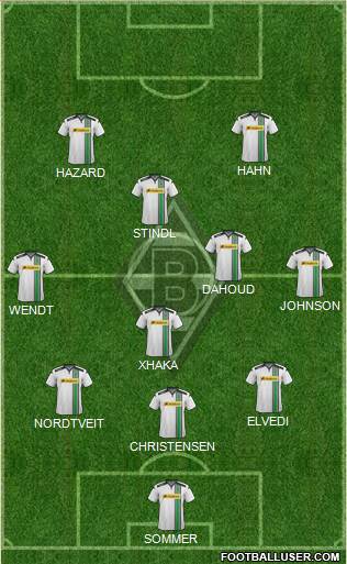 Borussia Mönchengladbach Formation 2016