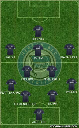 Hertha BSC Berlin Formation 2016