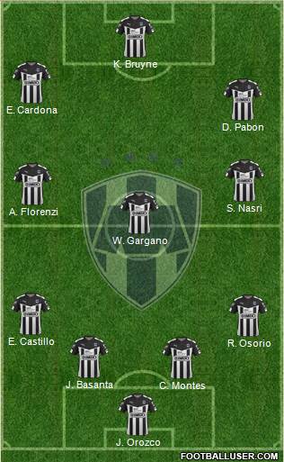 Club de Fútbol Monterrey Formation 2016