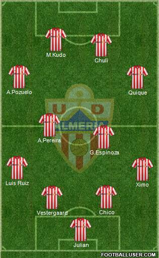 U.D. Almería S.A.D. Formation 2016