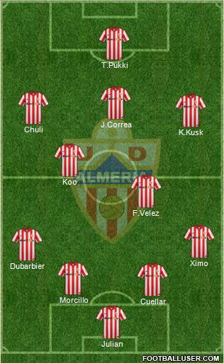 U.D. Almería S.A.D. Formation 2016