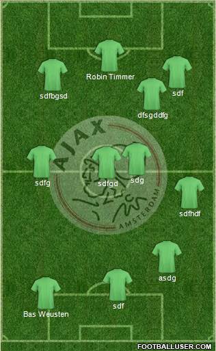 AFC Ajax Formation 2016