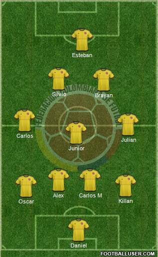 Colombia Formation 2016