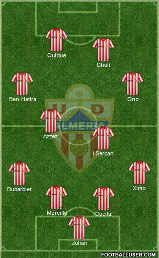 U.D. Almería S.A.D. Formation 2016