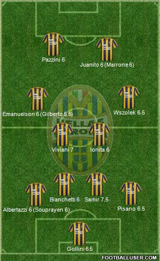 Hellas Verona Formation 2016