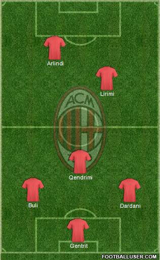 A.C. Milan Formation 2016