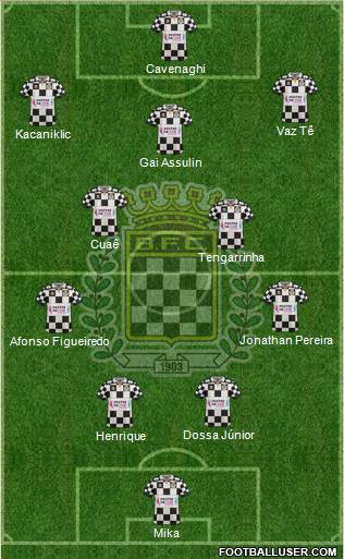 Boavista Futebol Clube - SAD Formation 2016